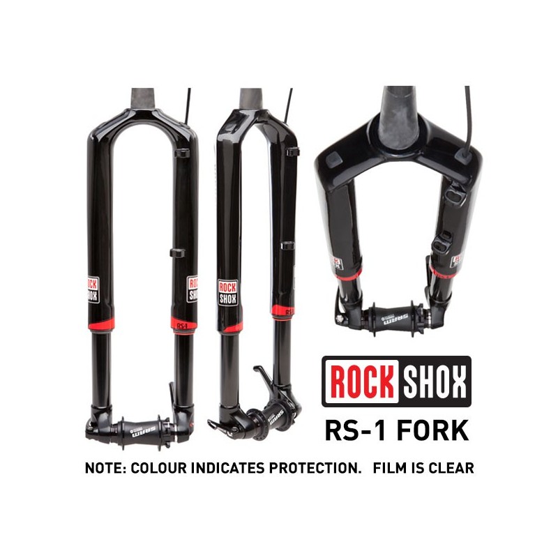 FS for RS-1 Fork